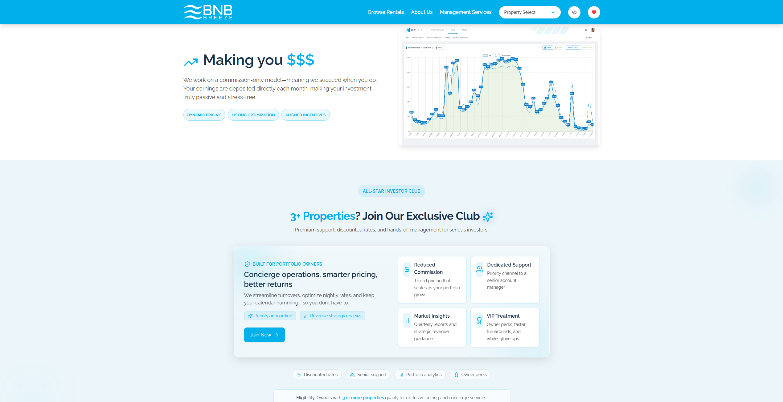 Allstar Club section preview