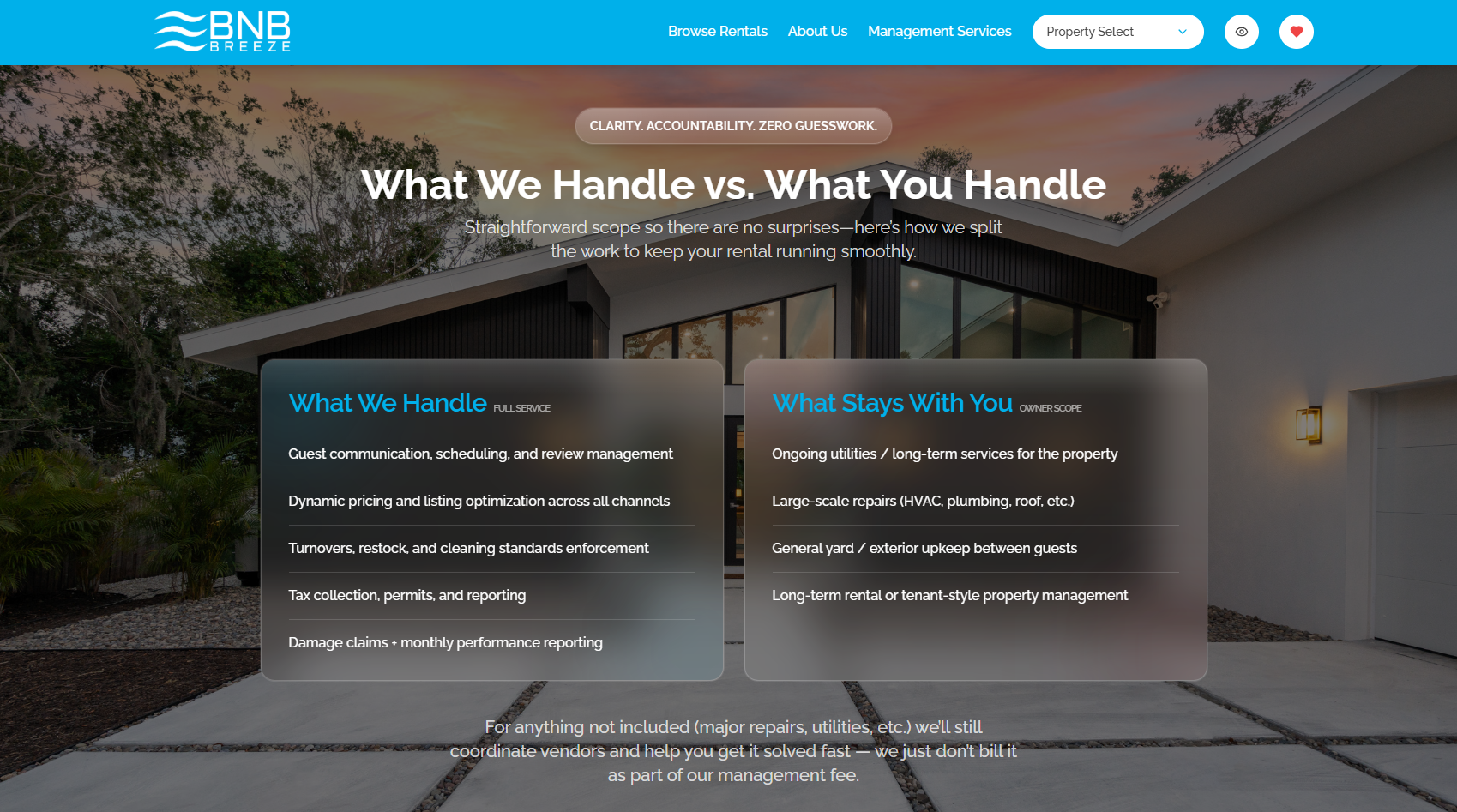 Expectations section preview